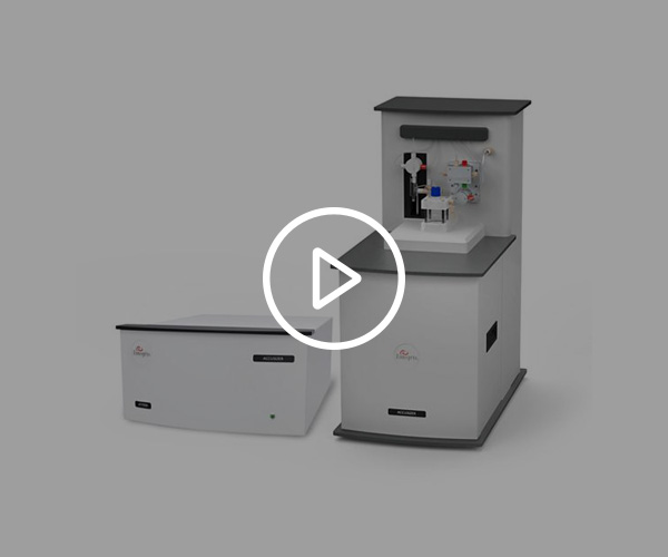 AccuSizer® SPOS Systems Video